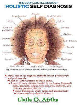 "The Complete Textbook Holistic Self Diagnosis" by Llaila O. Afrika